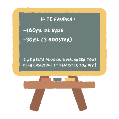 Calculateur DIY