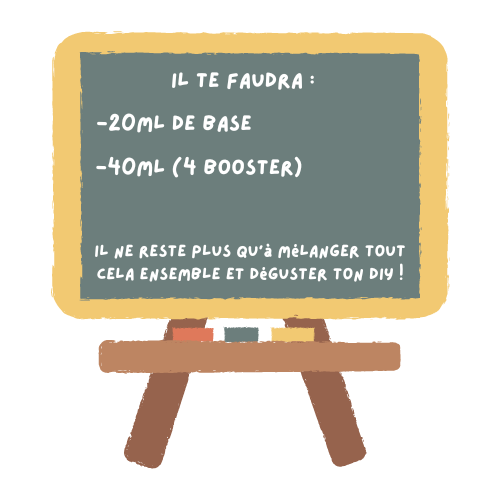 Calculateur DIY